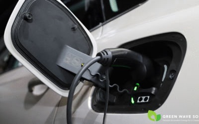 Solar EV Charging Western Australia | Rising Fuel Prices Explained
